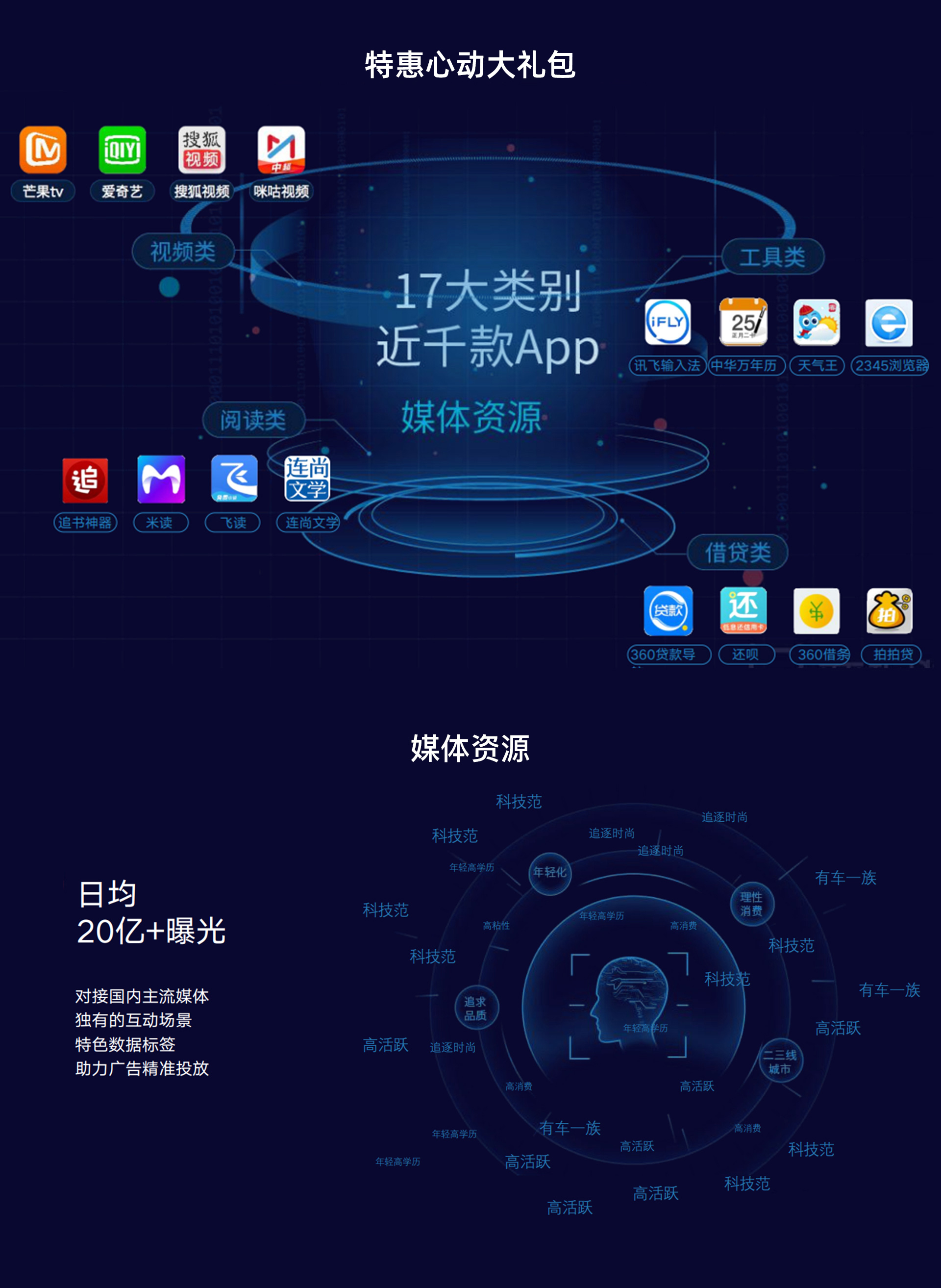 官网图片